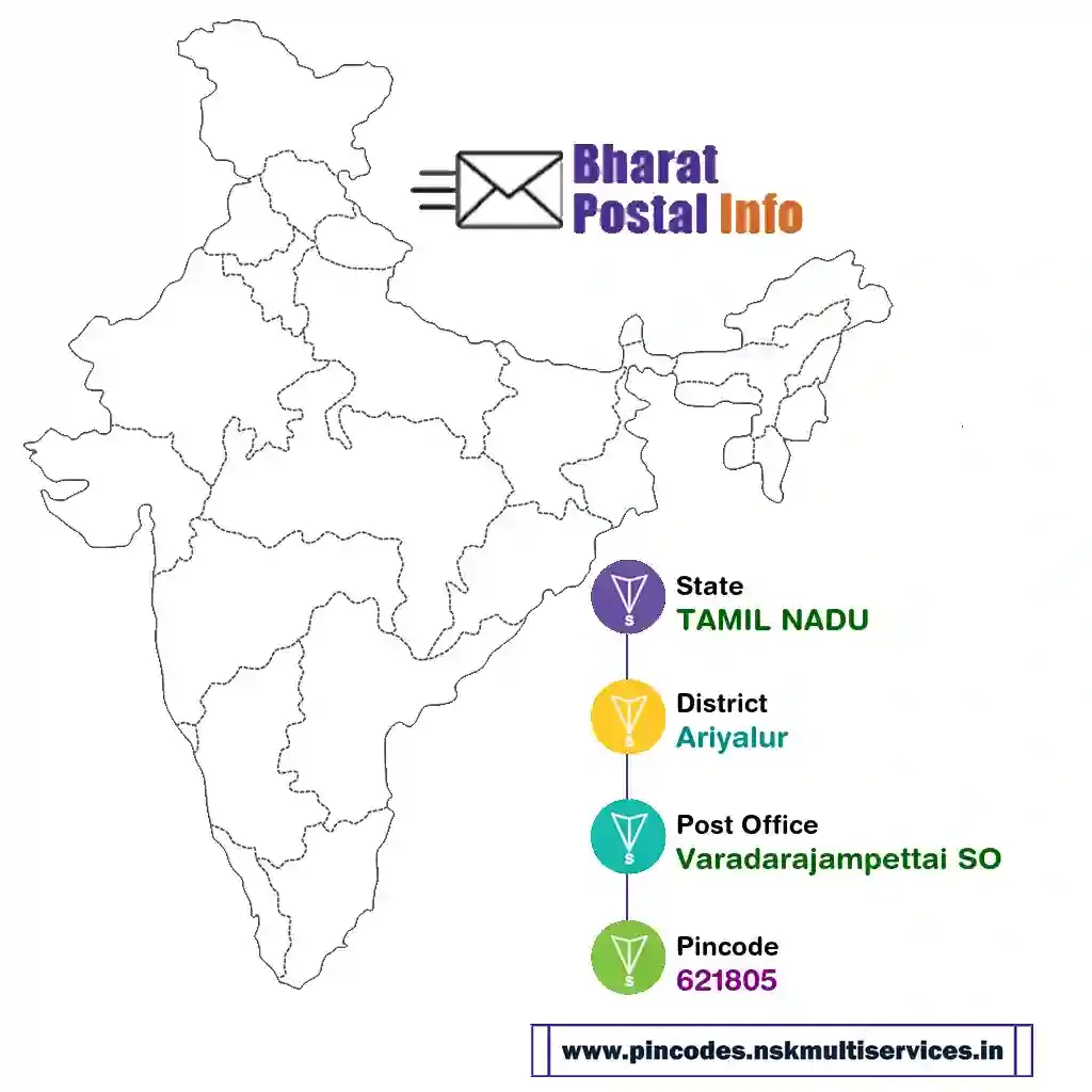 tamil nadu-ariyalur-varadarajampettai so-621805